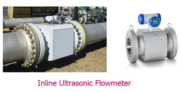  Inline Ultrasonic Flowmeter 