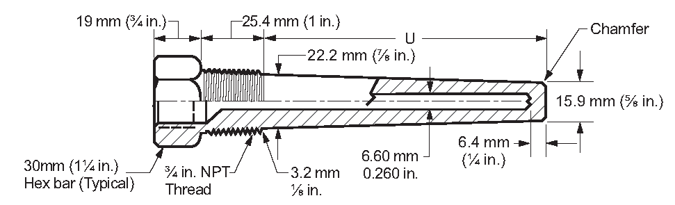 Ulength for threaded Thremowell