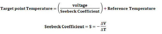 Seebeck Coefficient